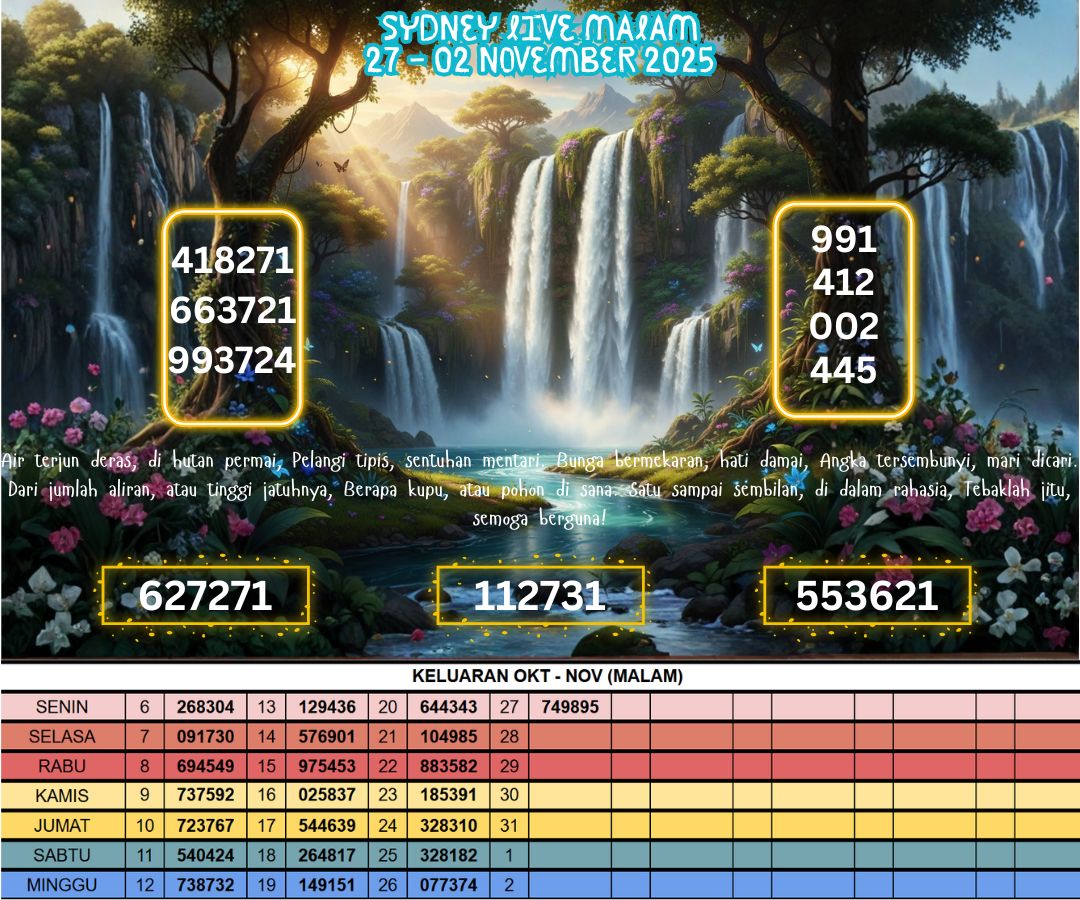 SYDNEY LIVE MALAM 27 - 02 NOVEMBER 2025